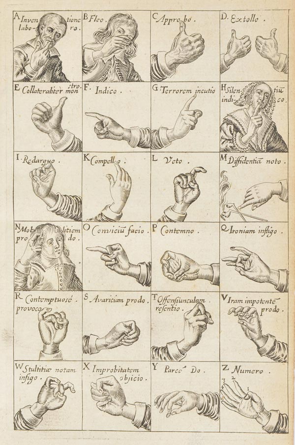 [Bulwer, John]. Chirologia: Or the Naturall Language of the Hand. Composed of the Speaking