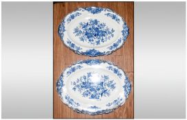Bristol Crown Ducal Pair Of Large 1950`s Turkey Platters,
