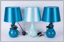 Set Of Three Table Lamps, 2 turquoise & 1 mint green. With matching shades. As New Condition.
