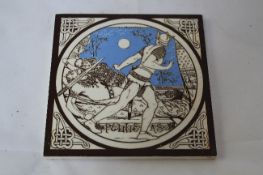 John Moyr Smith for Mintons. A set of eight Tennyson`s Idylls of The King transfer printed tiles,