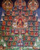 A large Tibetan Thangka, depicting Shakyamuni Buddha, seated on a lotus throne, surrounded by the