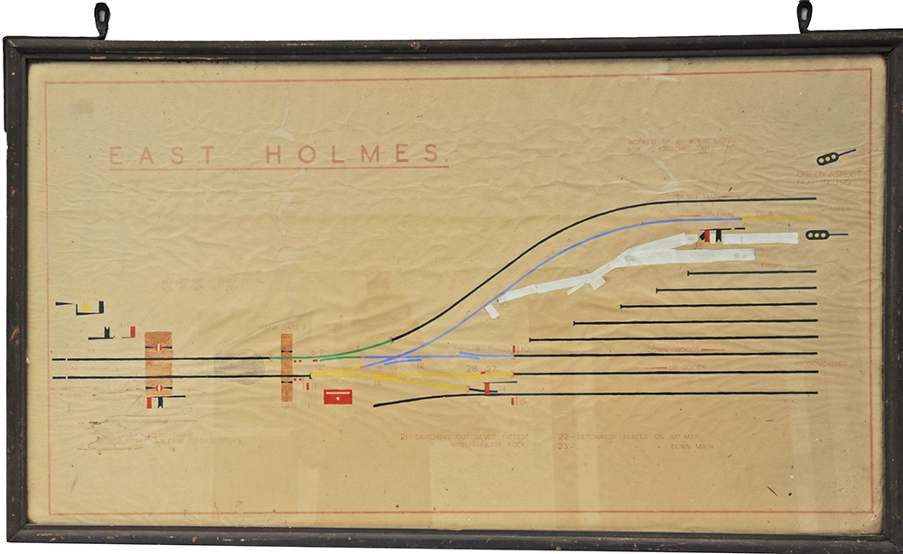 Framed & glazed Signal Box Diagram `EAST HOLMES`.  The box opened in 1873 and is situated in