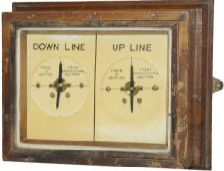 GNR twin dial Crossing Box Indicator. The left dial shows Down Line Train  In Section/Train