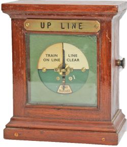 NER mahogany cased Crossing Box Indicator brass plated UP LINE. A neat little instrument with single