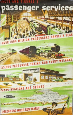 Poster BR(W)  `Facts & Figures, Passenger Services`, anon, double royal size 40" x 25". An