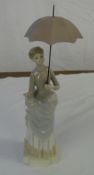 Nao figurine of lady with umbrella