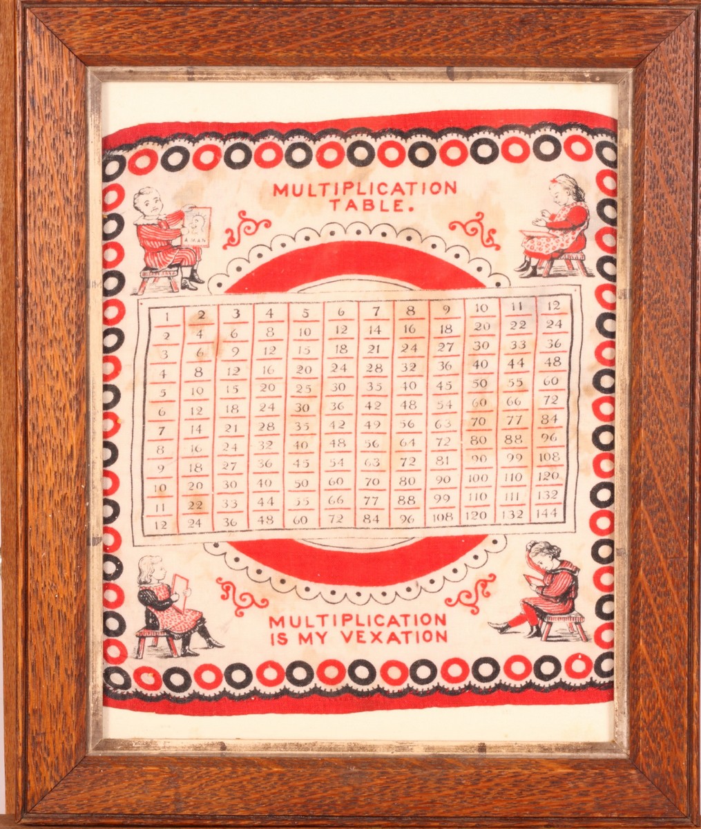 A 19th Century colour printed handkerchief, multiplication tables, in oak strip frame