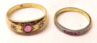 A high grade precious metal Ring set with a centre Ruby stone and two small Diamonds in gypsy style,