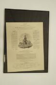 A framed chart/poster of 'Frome Selwood Troop' 1802