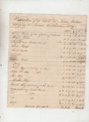 Cheshire ? Lower Watton 1801/33 group of approx 10 printed & mss documents concerning the valuation