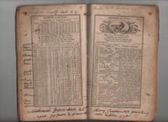 Ephemera ? Almanacs The Old Farmer?s Almanac for 1857 and 1888^ American issues. Ownership