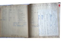 WWII ? Spitfire Log an original log of pilot R C Boucher 1942/3 covering his period of training