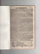 Oxfordshire extract from Pigot?s Directory^ being the section dealing with Oxfordshire^ dated 1830.