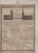 Liverpool A General bill or mortality for the town and parish of Liverpool from Marcy 25th 1794 to