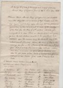Charles I manuscript copy of the Death Warrant of Charles I^ prepared by an attorney in the mid