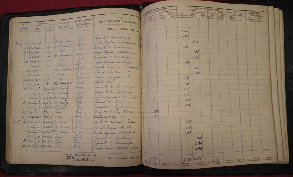 Log books and related paperwork for the pilot F. Roy Tuckett. Lot to include a flight log for - Image 25 of 35