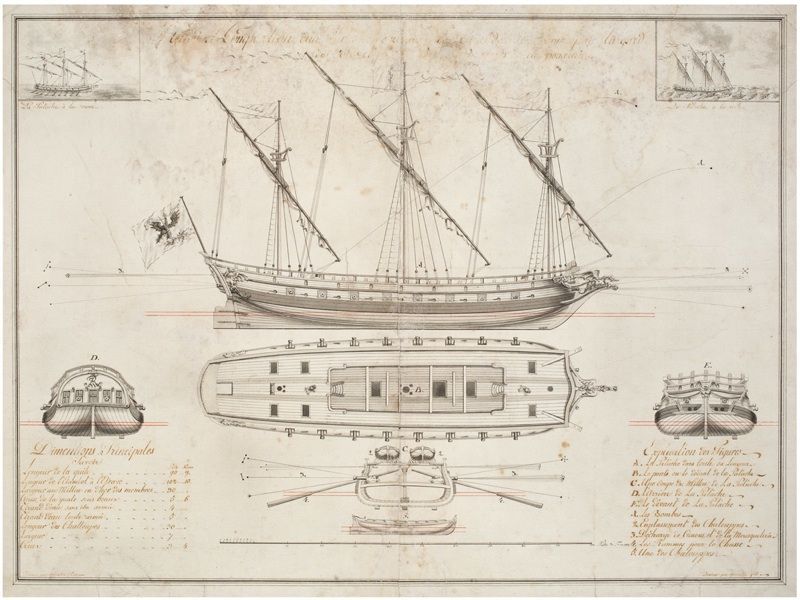 Jean Louis Quantin (Paris 1730 – 1814 Arnswalde (Neumark))  PLAN OF A PATACHE FOR THE PROTECTION