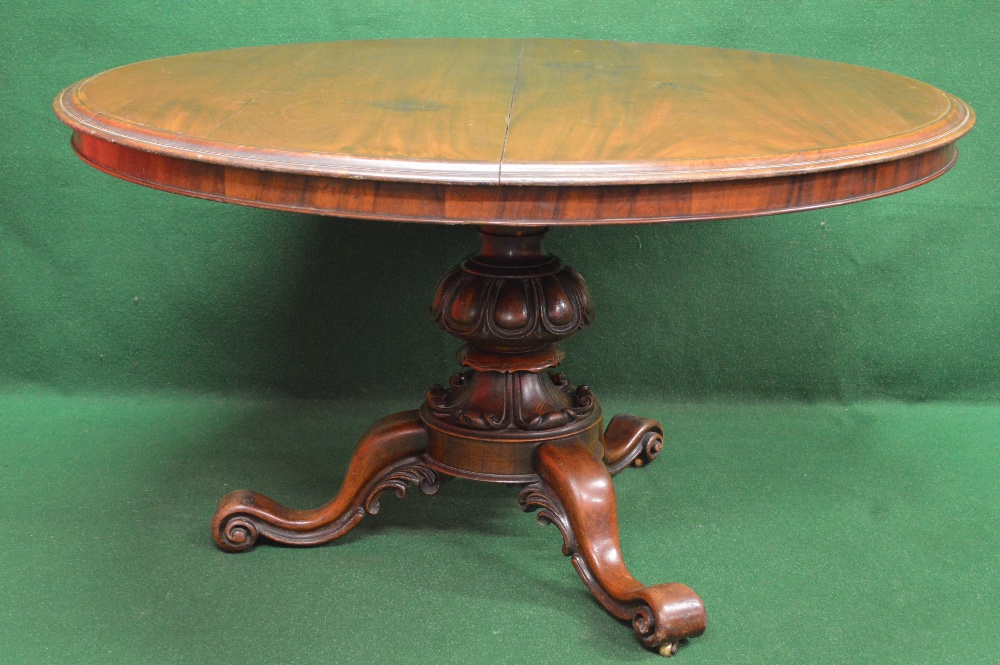 A Victorian mahogany breakfast table having tilt top with moulded edge supported on bulbous column