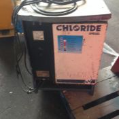 Chloride battery charger.