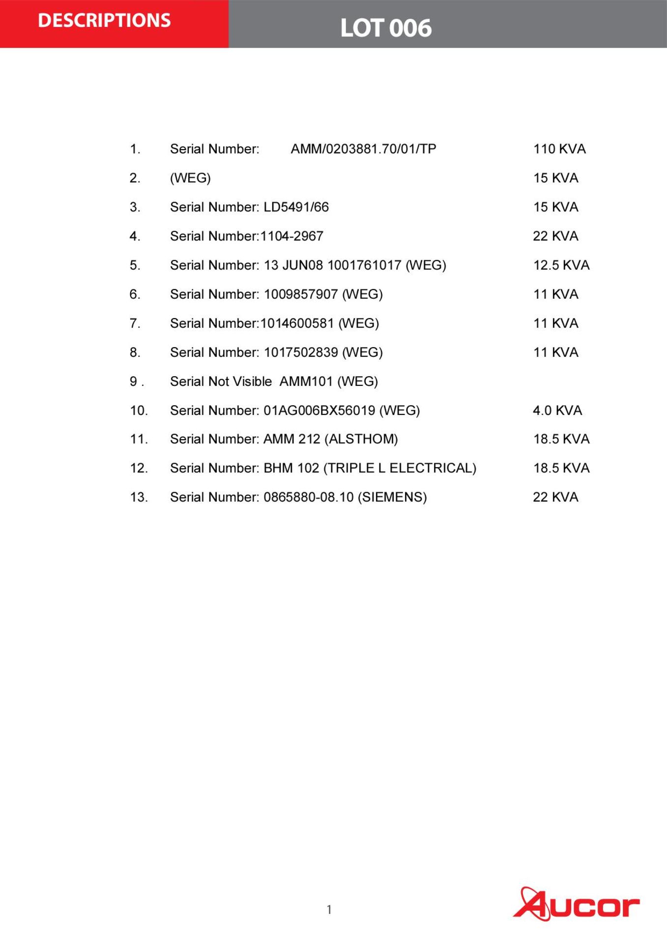 13 X ELECTRIC MOTORS (4.0KW-110KW) (BEESHOEK MINE, NC)TO BE SOLD PER PIECE - ONE BUYER TO TAKE ALL - Image 2 of 24