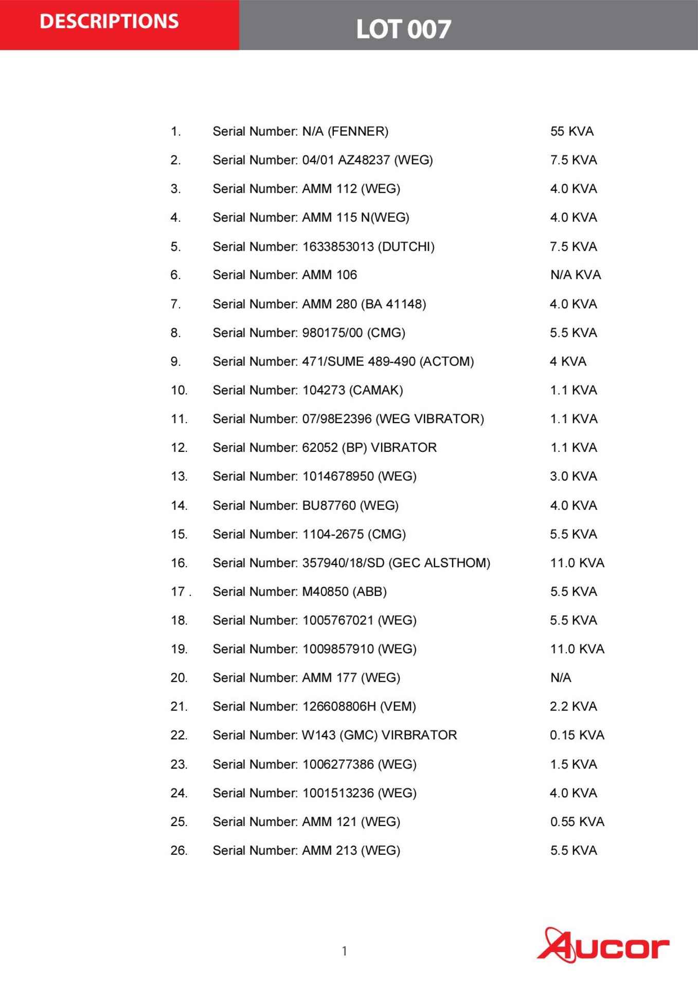 26 X ELECTRIC MOTORS(0.55KW-110KW) (BEESHOEK MINE,NC) TO BE SOLD PER PIECE - ONE BUYER TAKES ALL - Image 2 of 51