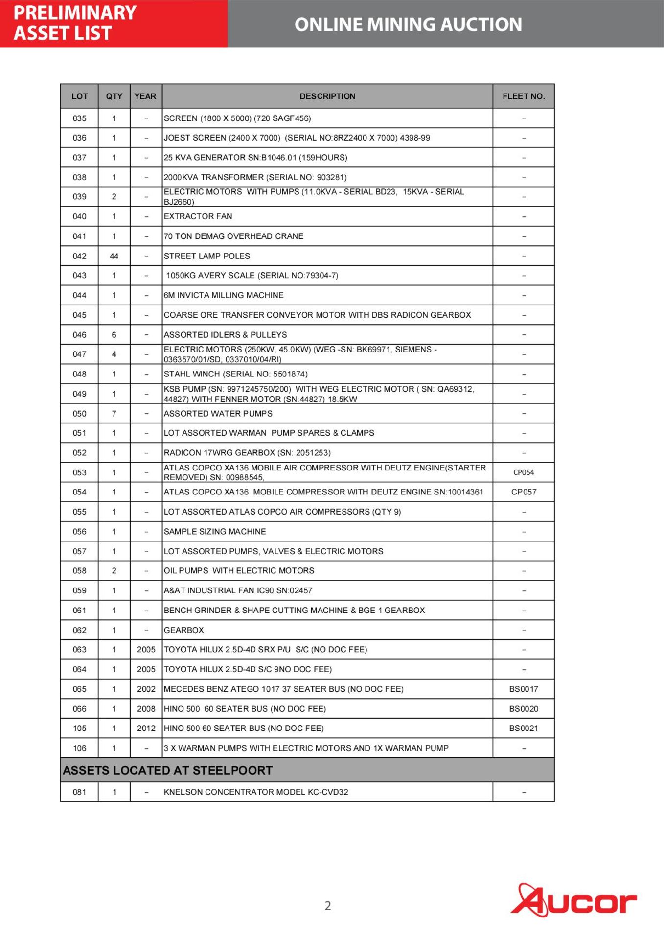 Asset List - Image 2 of 3