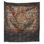 ThangkaTibet/Nepal, 19. Jh., Gouache auf Baumwollleinwand, grau-braune Seidenfassung, zentraler