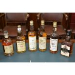 Whyte & Mackay, Special Scotch Whisky, 40%, 75cl; Monkey Shoulder, Blended Malt Scotch Whisky, 40%,