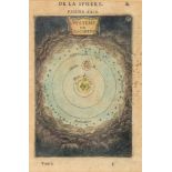 Zatta (Antonio) - Tavola Cosmografica I, Mappa del Universo e de' due piu celebri Sistemi Planetari,