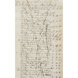 including: Parker [Account book of work at Buckland , Hamels & Wimpole Hall ]  including: Parker (