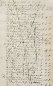 including: Parker [Account book of work at Buckland , Hamels & Wimpole Hall ]  including: Parker (