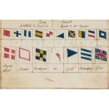 [Flag signals], 71pp. excluding blanks, numerous watercolours of flag signals  [Flag signals],