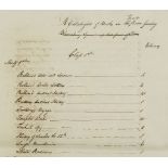 & Sit William Lee, judge, 1688 -1754. Papers mostly relating to building...  ( Sir   George,