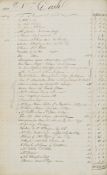 for Promoting Christianity Amongst the Jews [Account Book], manuscript  for Promoting Christianity