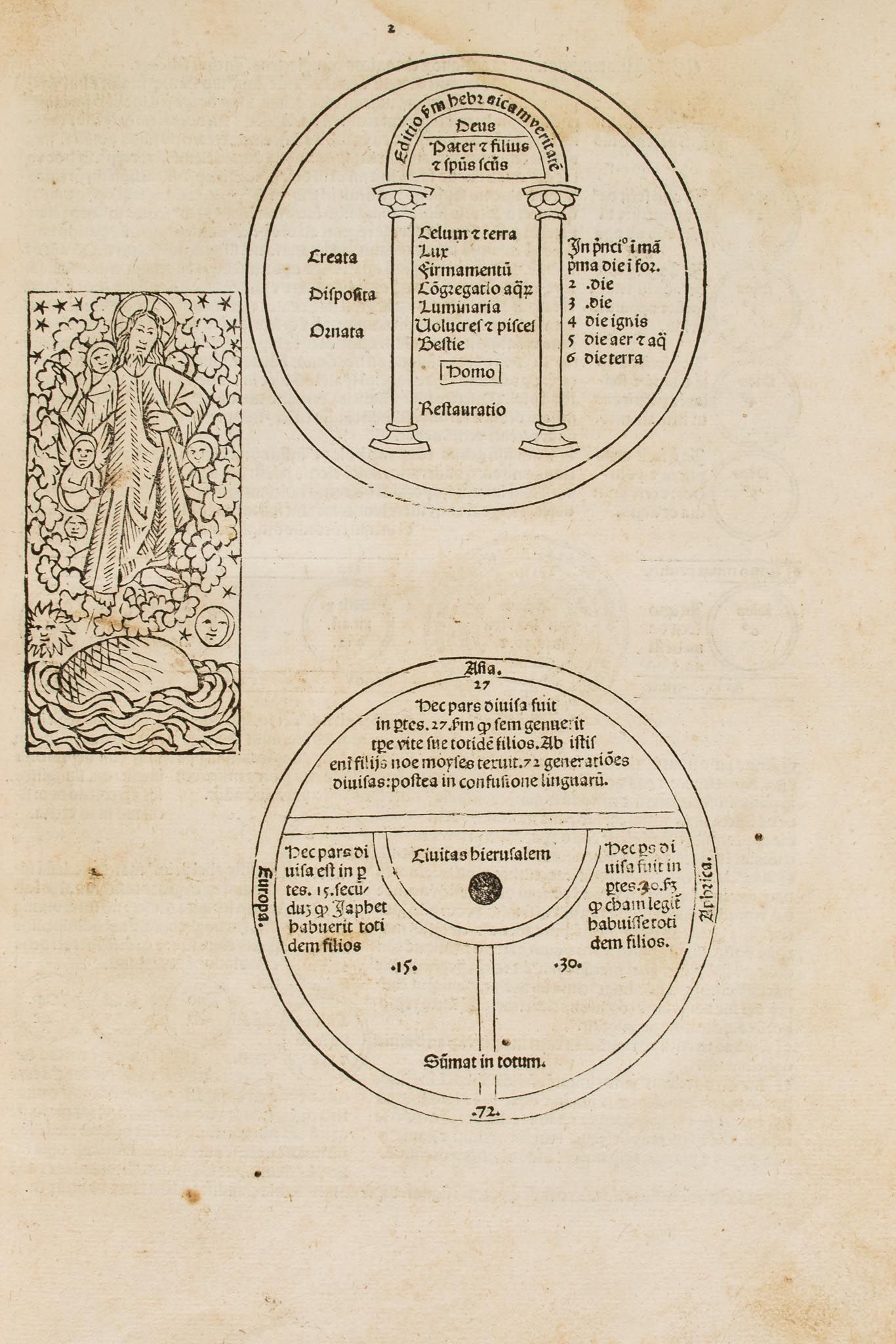 Rolewinck (Werner) - Fasciculus temporum,  74 ff., 57 lines, Gothic type, woodcut diagrams and