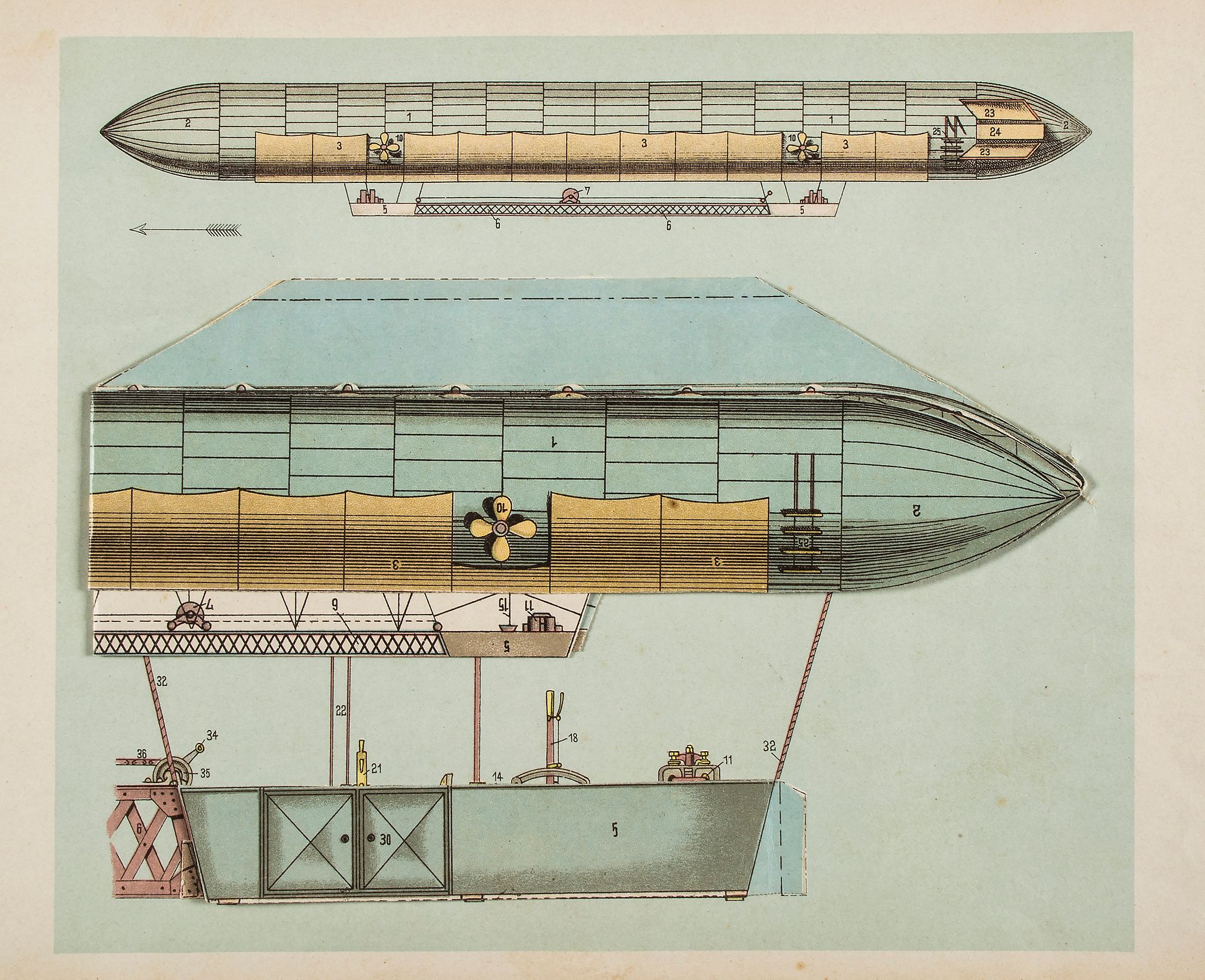 Transport Models.- Cool (Wouter) - Luchtschip en Vliegmachine: Twee Modellen, 2 chromolithographed