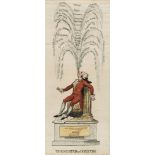 The Fountain of Invention!!, depicting William Pitt the Younger supported...  (William,