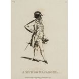 publisher ) A group of macaronies and other characters  publisher  )     A group of macaronies and