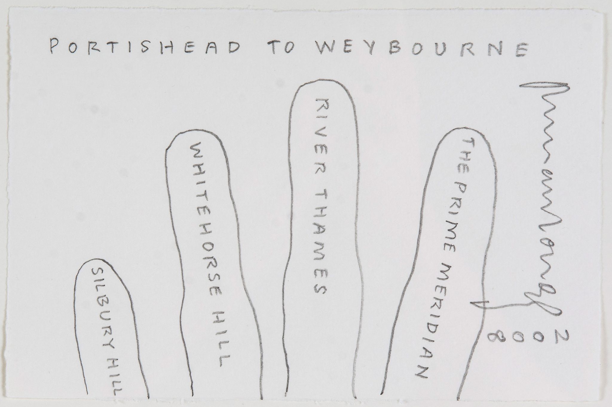 Richard Long (b.1945) - Portishead to Wetbourne, 2008 pencil on paper, signed, titled, dated and