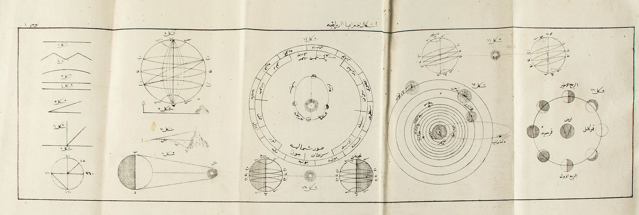 Al-Tahtawi (Rifa'a, - translator ) [Kitab at-Jughrafiya…], printed in Arabic within... - Image 2 of 2