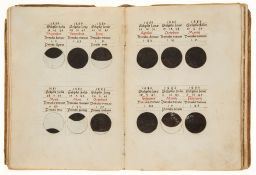 The Astronomical Compendium of San Cristoforo, - Turin, including Regiomontanus, Calendarium