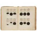 The Astronomical Compendium of San Cristoforo, - Turin, including Regiomontanus, Calendarium