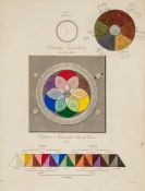 Field (George) - Chromatography; or, a Treatise on Colours and Pigments, and of their powers in
