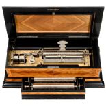 Rare Semi-Helicoidal Interchangeable Musical Box, c. 1880
With two 4-air cylinders and one