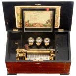 3-Bell Musical Box by Abrahams, c. 1895
Embossed signed on the bedplate "BHA" (for B.H. Abrahams),