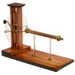 Ramsden-Type Electrostatic Generator, c. 1860
Friction machine, 10 ¼-in. glass plate, hand-turned,
