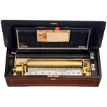 Sublime Harmony Piccolo Musical Box, c. 1890
No. 39931, playing six popular airs including "The