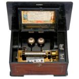 "Columbia Bells in Sight" Musical Box by Paillard, Vaucher et Fils, c. 1890
Playing eight popular