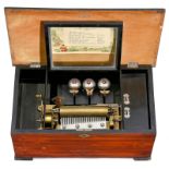 Three-Bell Musical Box by Cuendet, c. 1895
No. 541, playing ten popular airs, including "The Dandy