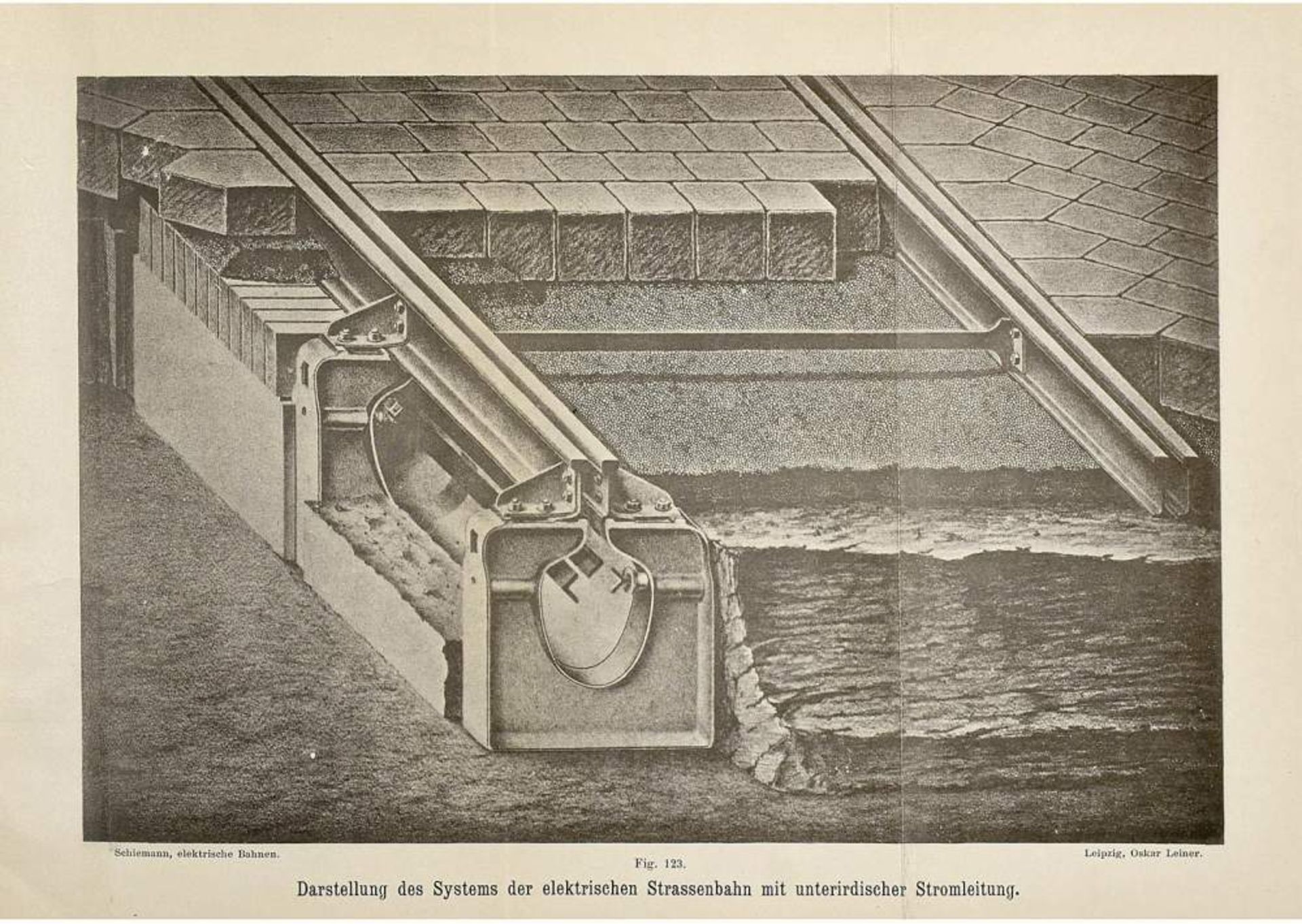 Historical Books about Railways and Trams
1) "Organ für die Fortschritte des Eisenbahnwesens in - Bild 2 aus 5